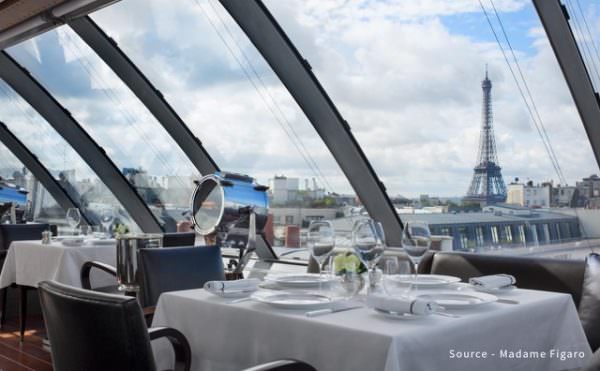 Peninsula recrutement Paris